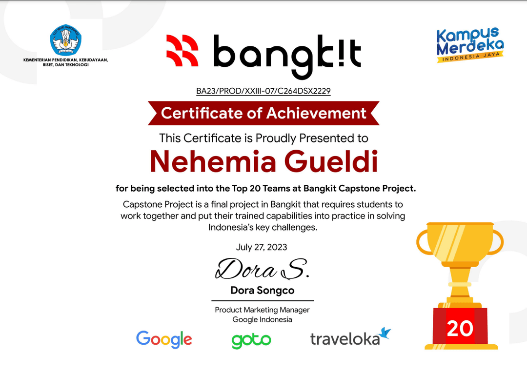 certificate of achievement